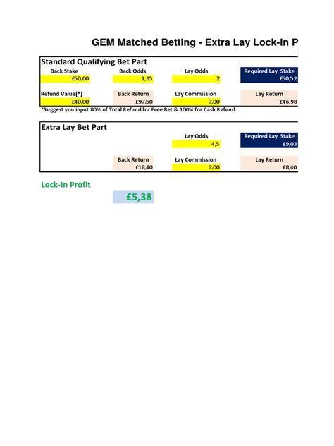 matched betting calculator lock in profit